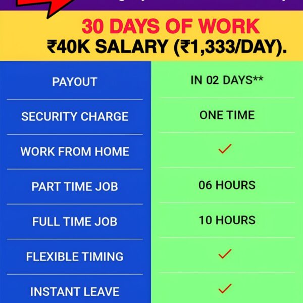 30 Days Work - ₹40K Salary (₹1333/Day)