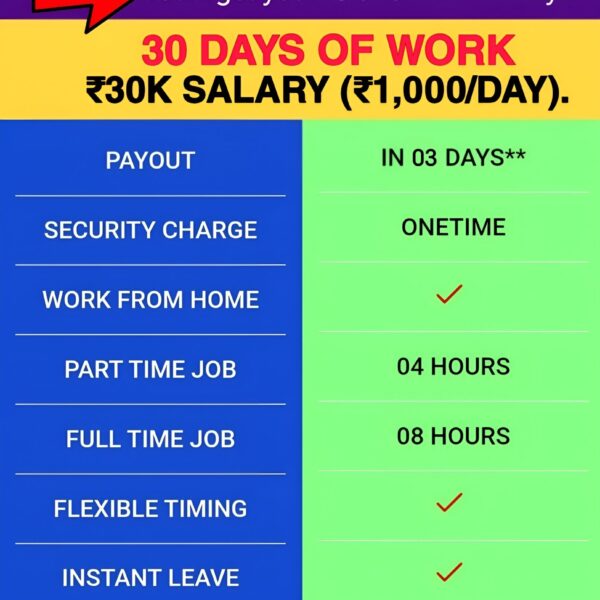 30 Days Work - ₹30K Salary (₹1000/Day)